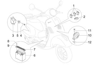 Vespa GTS 250/300ie Battery, Horn & Relays 2006-2014